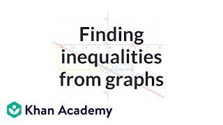 Graphing inequalities and checking solutions example | Algebra I | Khan Academy