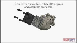 Change of direction for Bent Axis (Axial) Piston pump  - Hipomak Hydraulic