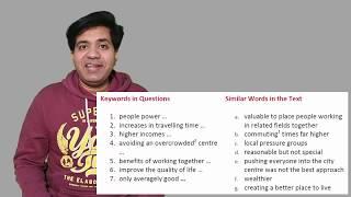 IELTS Reading & Listening Vocabulary: Synonymous Phrases By Asad Yaqub