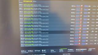 Hiveos vs Windows 11 - Hashrate Comparison, Why We Did Not Switch Until Now