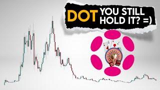 DOT Price Prediction. Polkadot realistic targets