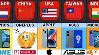 Mobile Brands By Country | Smartphone Brands From Different Countries Comparison| Culture Compare