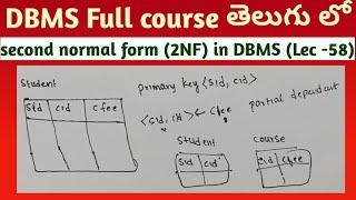 second normal form in DBMS | Normal forms in DBMS | 2NF | SRT Telugu Lectures | DBMS tutorials