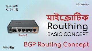 Part-44 (Routing) BGP Configuration Concepts (Route Filter and Default Route).