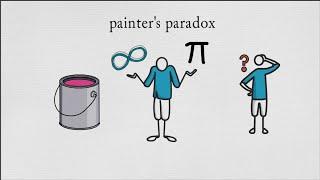 Gabriel's Horn and Painter's Paradox (INDONESIA) #animasi