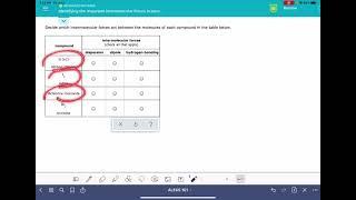 ALEKS: Identifying the important intermolecular forces in pure compounds