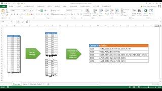 Transpose Two Column Table to Comma Separated Values