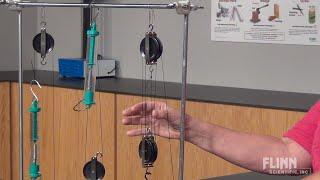 Mechanical Advantage of Pulleys