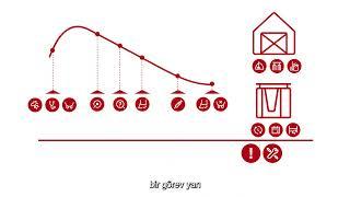 Lely Dairy XL - Modern bir sütsığırcılığı çiftliğinin kalbi - TR