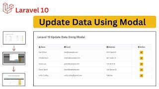 Streamlined Data Updates with Modals: A Comprehensive Tutorial for Laravel 10