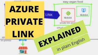 Azure Private Endpoint & Private Link explained in plain English with a story & demo in 5 minutes