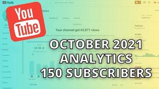 YouTube Analytics with 150 SUBSCRIBERS | BEHIND THE SCENES | Trying to reach monetization