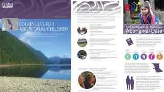 Bringing Knowledge Full Circle - Aboriginal EDI Children's Data and Community Stories