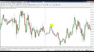 Como Usar Plataforma Forex Metatrader 4  MT4 Tutorial Bien Explicado -  2