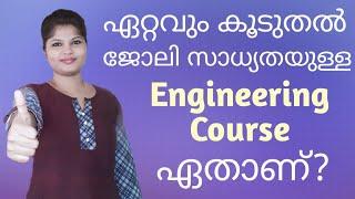 Best Engineering Course|Job opportunities|Lavender Media