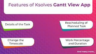 Odoo Gantt View App | Odoo App | Ksolves Store