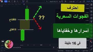 شرح تفصيلي للفجوات السعرية واهميتها وكيف نستفيد منها في التداول | الفيديو الذي يغنيك عن أي شرح آخر