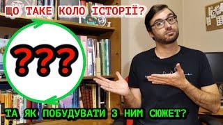 «Коло історії» для СЮЖЕТУ, якому НЕ ВЧАТЬ у школі й універі | Влад Сторітелер