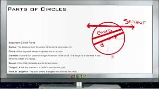 Parts of Circles: Lesson (Basic Geometry Concepts)