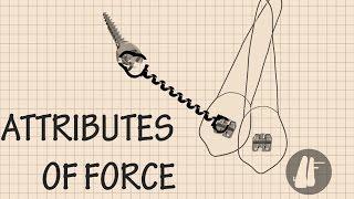 ATTRIBUTES OF FORCE