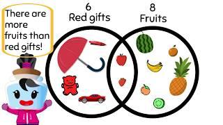 Understanding Venn Diagrams - 1st Grade Math (1.MD.4)