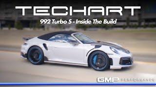 TechArt 992 Turbo S Cabriolet | Inside the Build