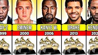 All Rap Grammy Awards Winners