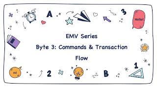 EMV Series - Byte 3 - Commands & EMV Transaction Flow