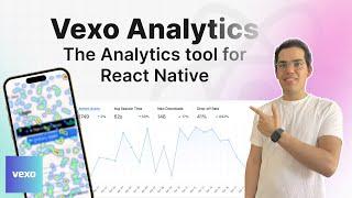 React Native Analytics with Vexo | Simply Amazing