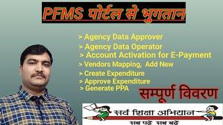 how to use pfms portal| pfms payment process|#basiceducation|@basickipathshalawithmanish