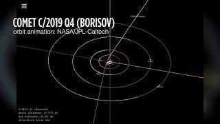 Comet Borisov May Be Insterstellar - Orbit Animation