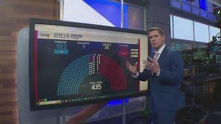 Tracking races for the U.S. Senate and House