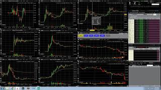 Day Trading - Small Cash Account $100-200 Challenge with IBKR Lite