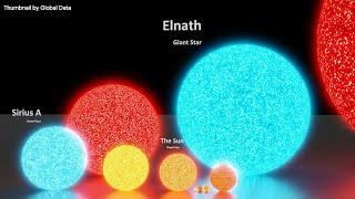 Star Size in Perspective | 3d Animation Size Comparison