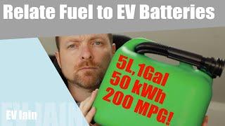 Relate Fuel to EV Batteries