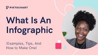What Is an Infographic (Examples, Tips, and How to Make One)
