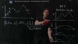 Fourier Transforms: Discrete Fourier Transform, Part 1