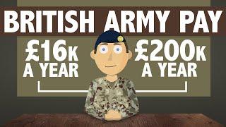 How Much Are The British Army Paid?