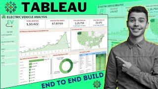 Tableau Full Project for Data Analysis | Start to End Tableau Dashboard Project