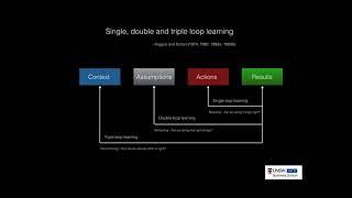 Explaining Single, Double and Triple Loop learning