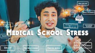 Medical School Stress management System | A Design Thinking Process!