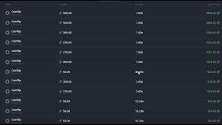 ПРОВЕРКА ОКУПАЕМОСТИ НА PLAY2X ПОДНЯЛСЯ С 50 ДО 8000!!! PLAY2X 2020