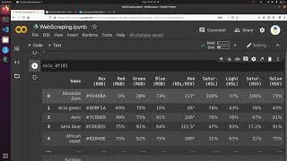 [25] It's super easy to use Python to scrape webpages for dynamic tables!