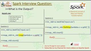 Spark Interview Question | Scenario Based | Map Vs FlatMap | LearntoSpark