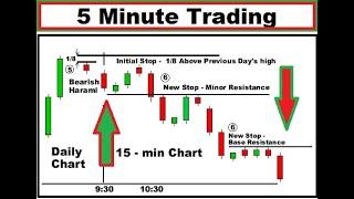 Live Trading for beginners  - Binary option live trading - Trusted Spots