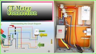 3 Phase Energy Meter Connection With CT/ CT Connection/Energy Meter With CT