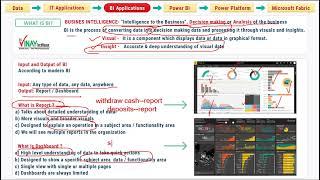 Power BI Second Demo | 29 Oct 2023 | Vinay Tech