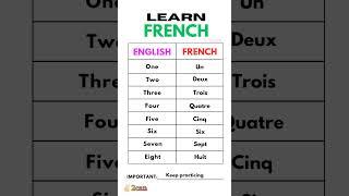 Learn numbers in french|1 to 10