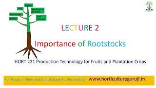 #HORT221 Lecture 2 Importance of Rootstock | मूलवृन्त का महत्व