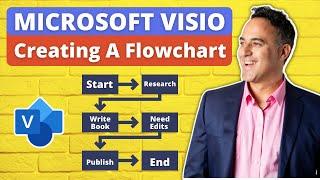 Creating a Flowchart in Microsoft Visio